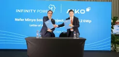 Eurelectric: Απαραίτητες οι αλλαγές στο σχεδιασμό της αγοράς ηλεκτρικής ενέργειας