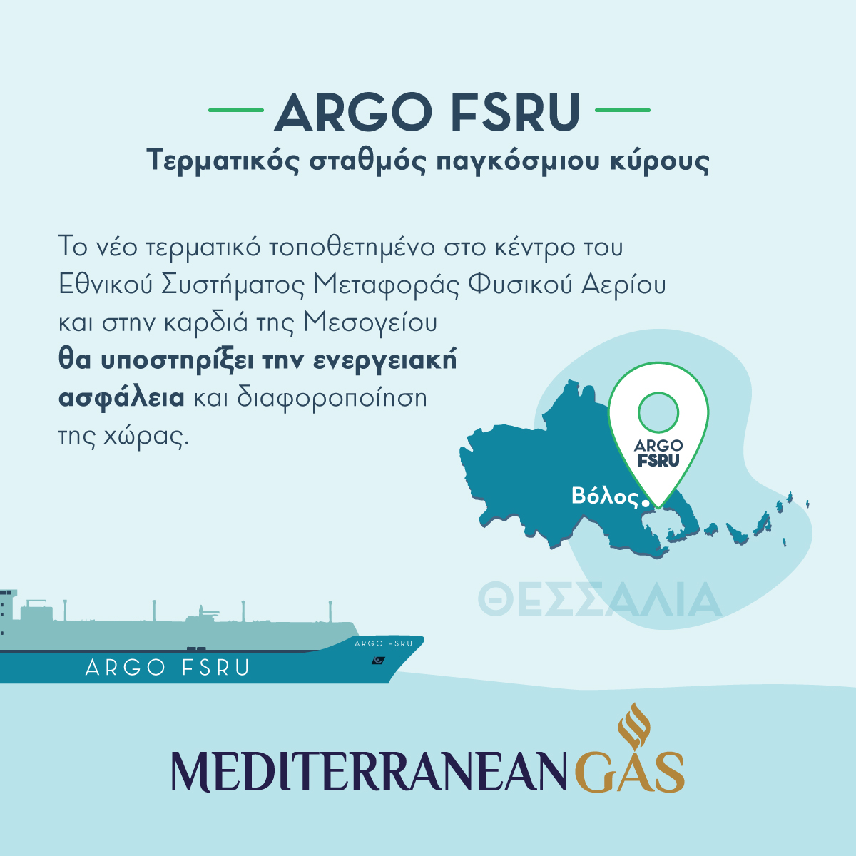 ARGO FSRU