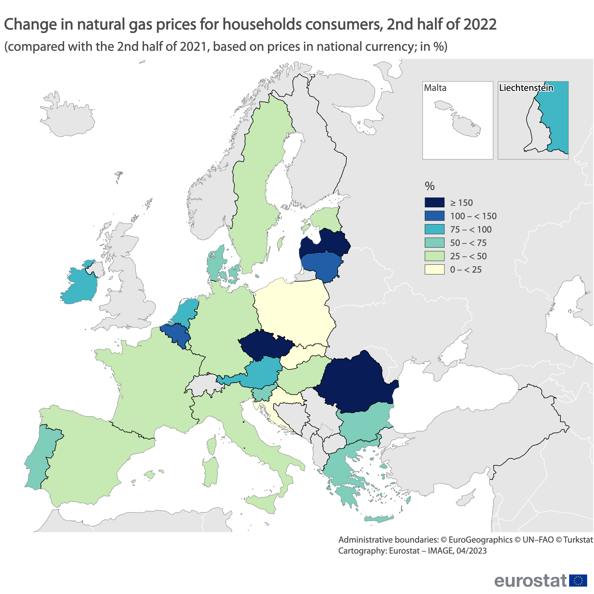 change-gas-prices-2nd-half-2022