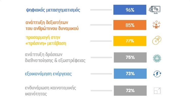 τησρτ