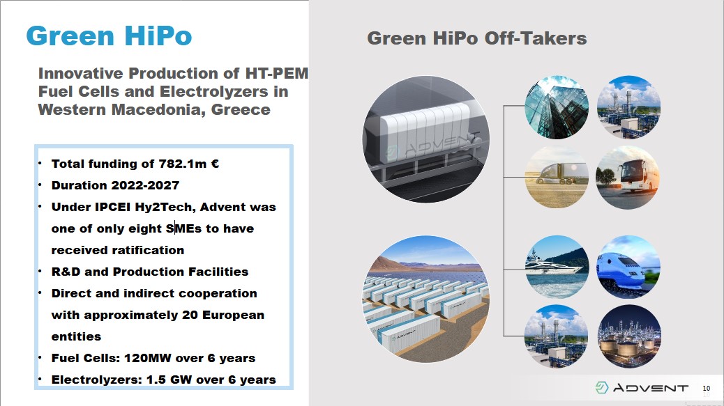 HiPo