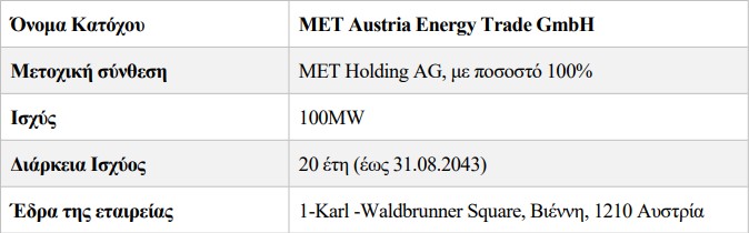 met energy