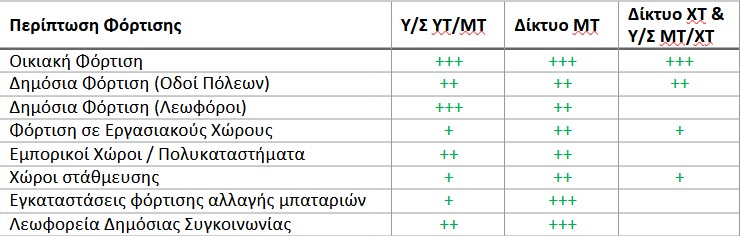 stjdyt