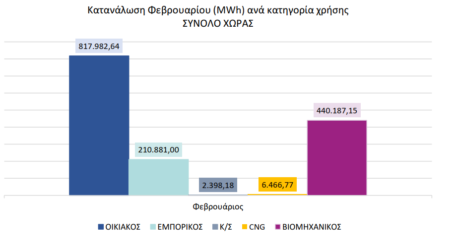 78978