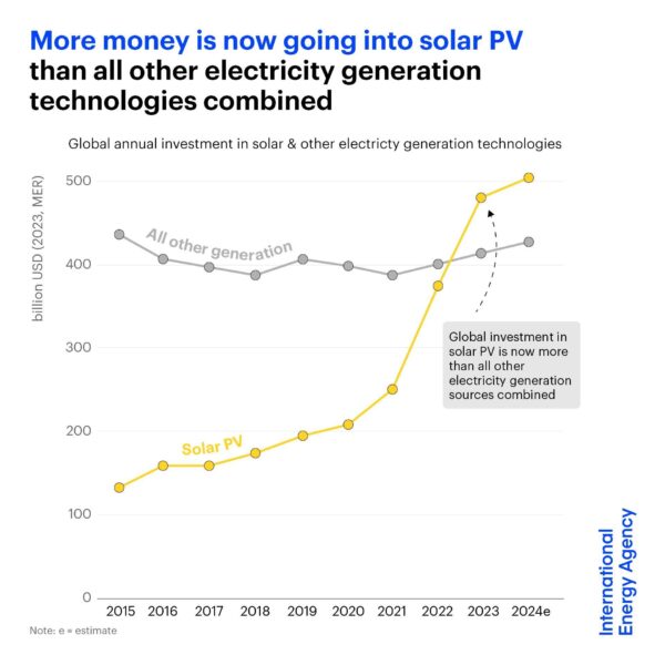 iea500b.image_