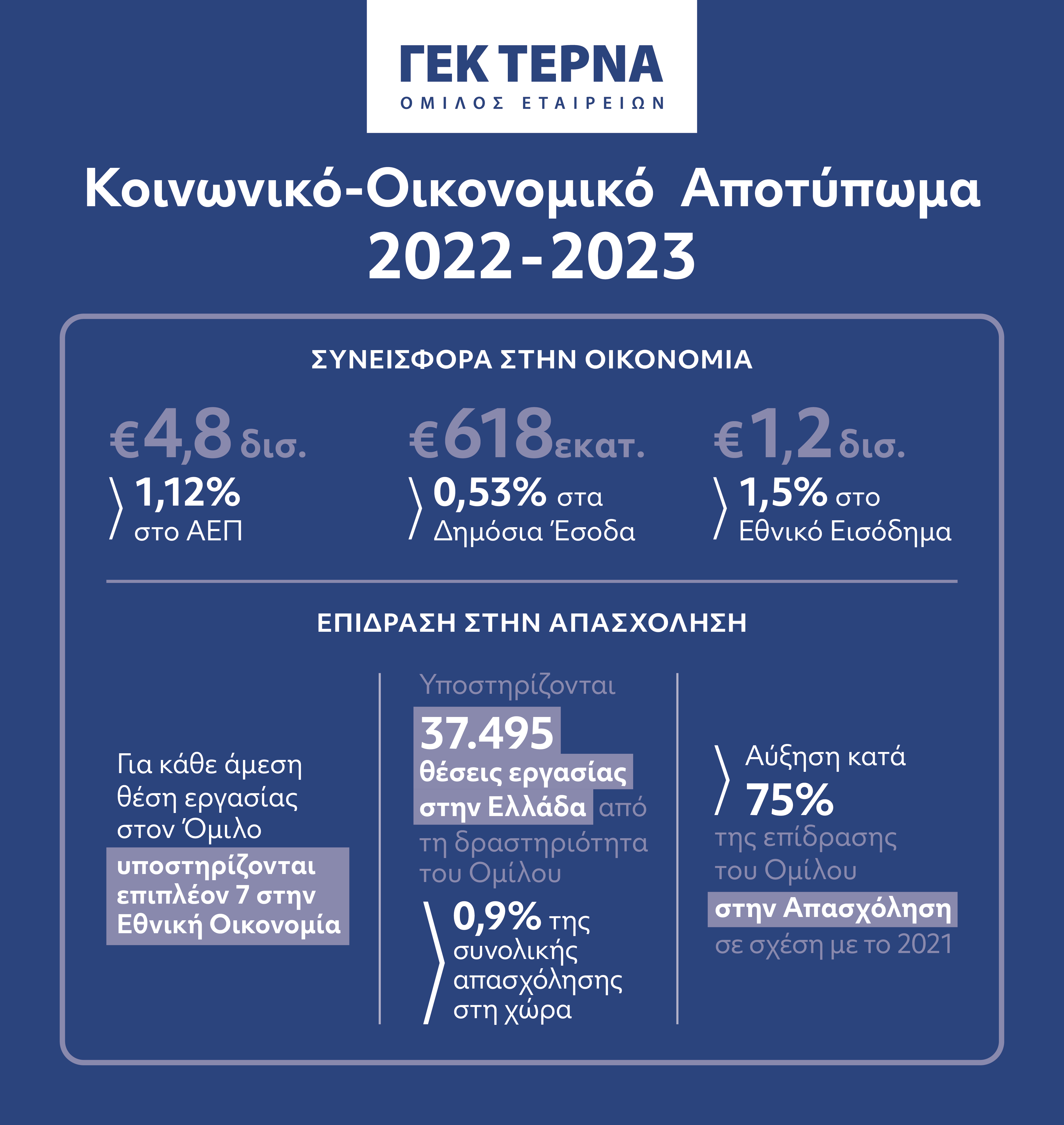 gekterna_seia_2022