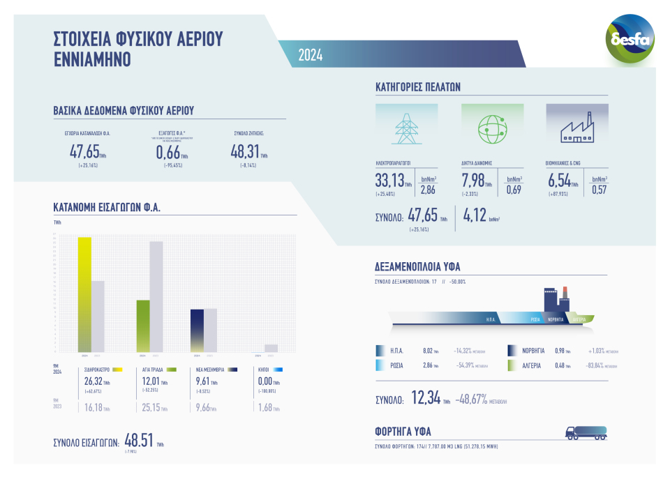 infographic_gr