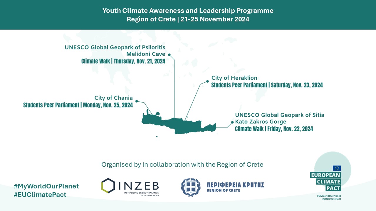 eu-climate-pact-crete_map-of-activities