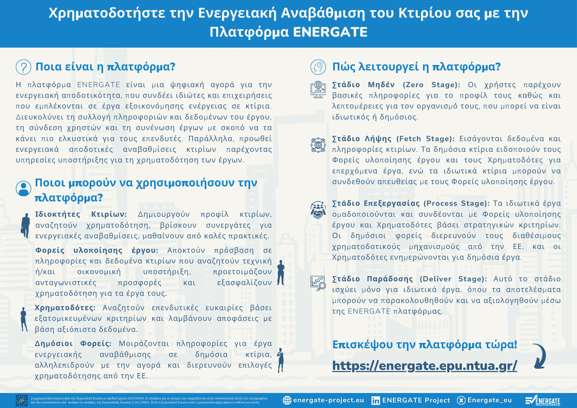 infographic-gia-tin-platforma-energate