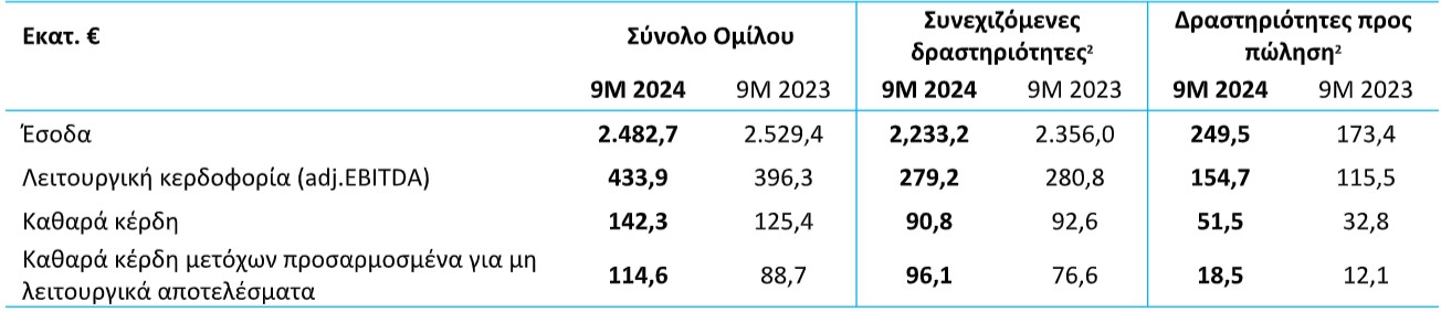 γεκτερνα