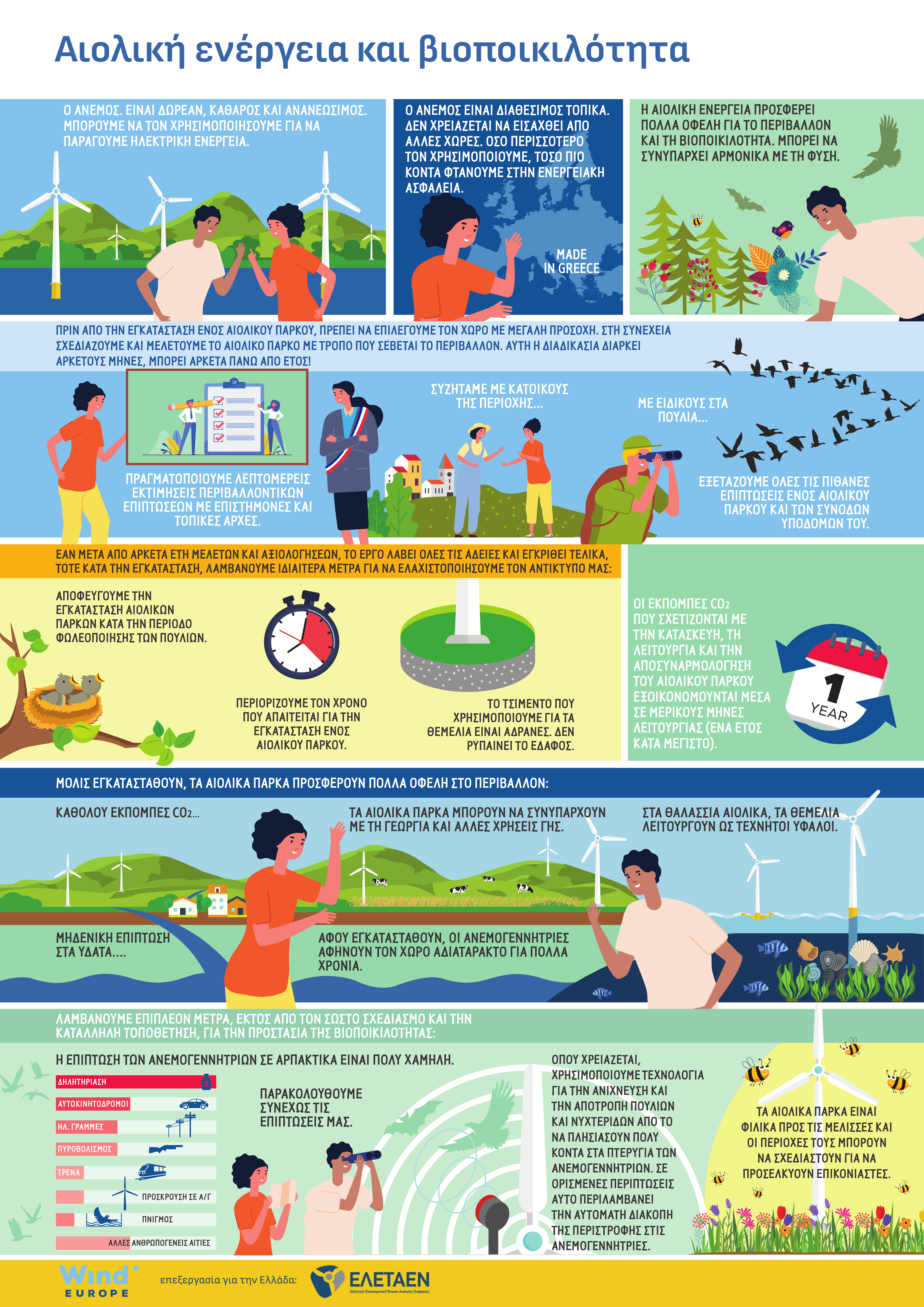 biodiversity_gr04_600dpi