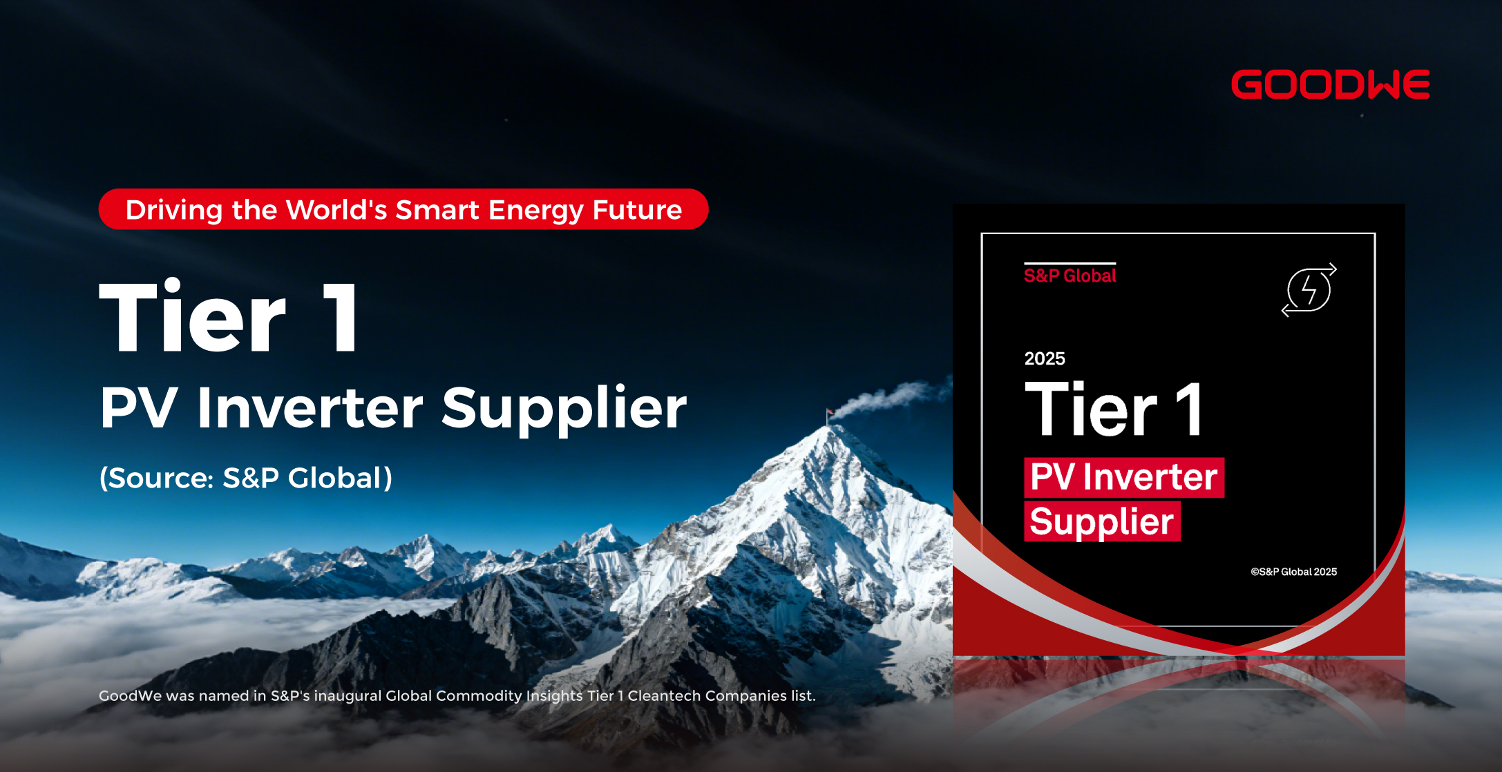 tier1-sp-global-commodity-insights