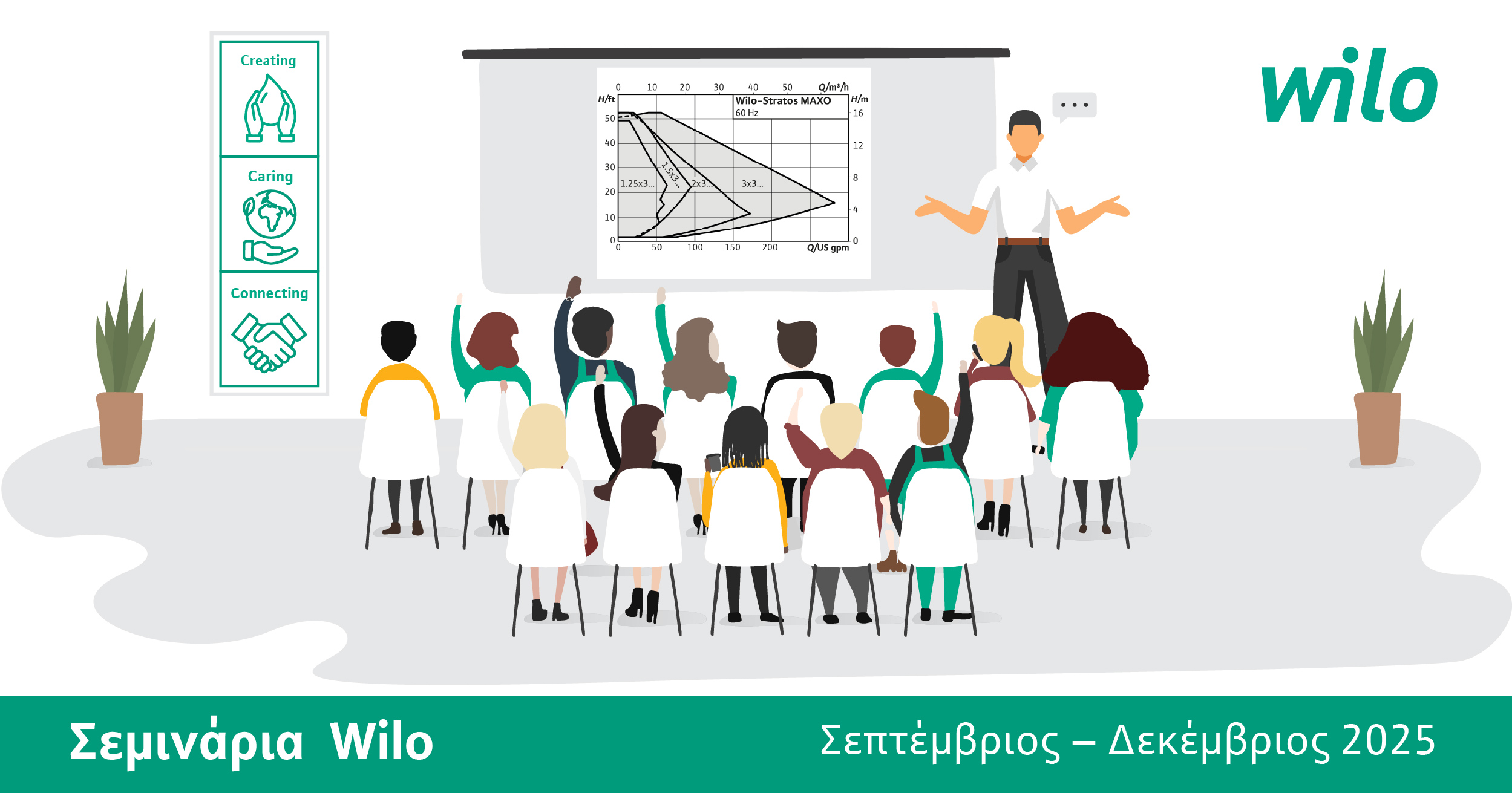 wilo-hellas-eikona