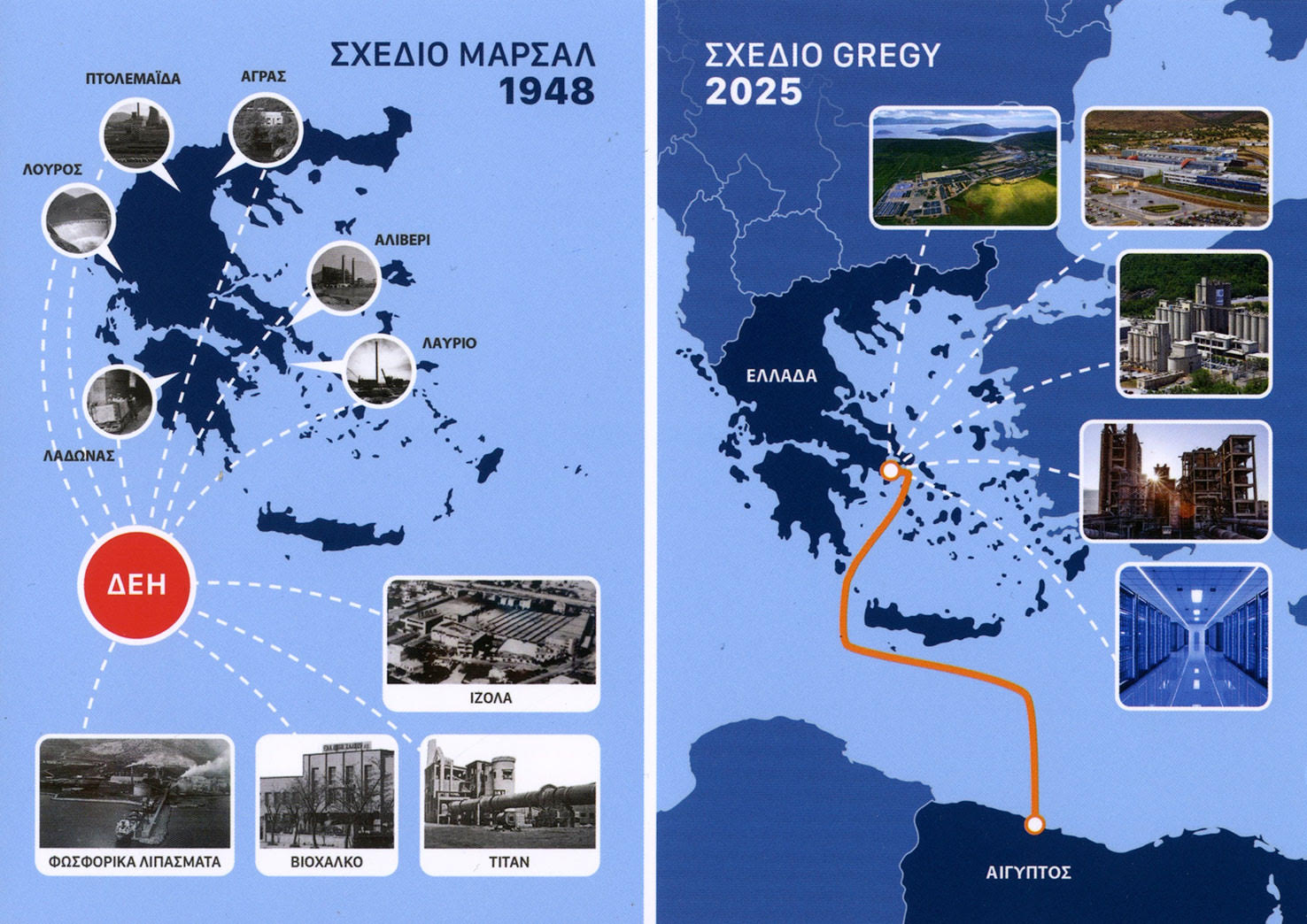 σχέδιο μάρσαλ