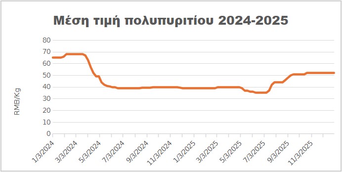 screenshot-2026-01-05-075238