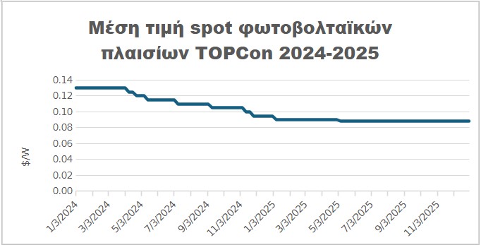 screenshot-2026-01-05-075252
