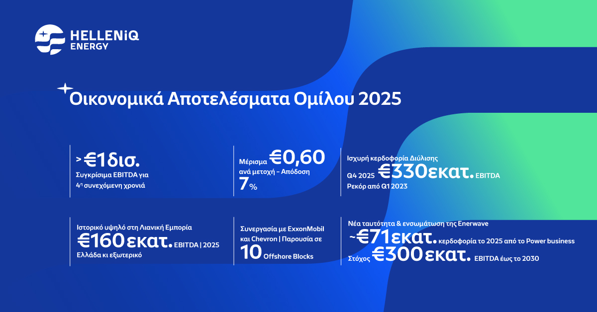 financial-results
