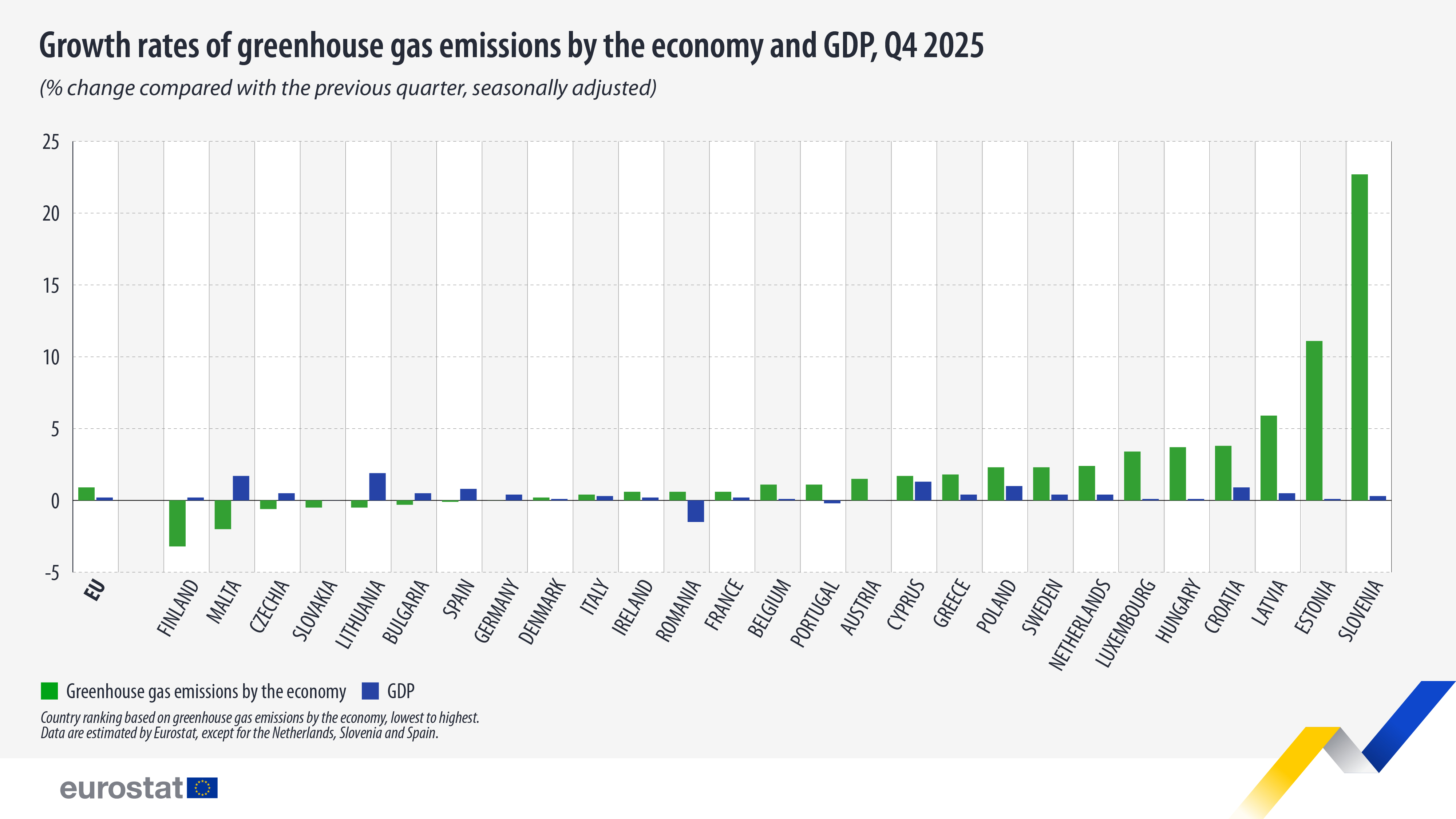 ghg-accounts_q4_2025_1920px