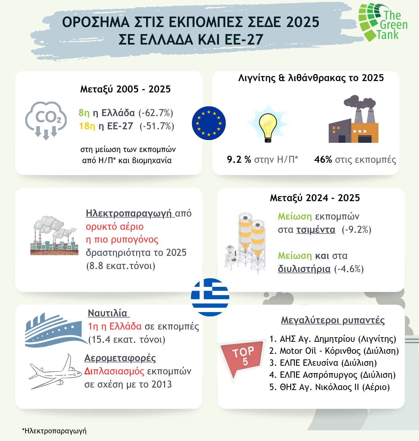 infographic_euets_2026