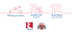 Η ΕΚΟ στηρίζει τους πολίτες και τη δράση «Μένουμε Σπίτι»