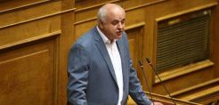 Δημοσιονομική προσαρμογή