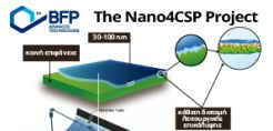 Ολοκληρώνεται με επιτυχία το The Nano 4CSP Project για τα ηλιοθερμικά συστήματα