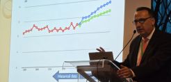 Μυτιληναίος: Με EBITDA πάνω από 2 δισ. ευρώ η Metlen ως το 2028