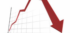 Έλλειμμα 789 εκατ. ευρώ το δίμηνο Ιανουαρίου-Φεβρουαρίου