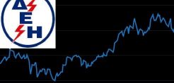 Alpha Finance: Αντιμέτωπη με θέματα ρευστότητας η ΔΕΗ, όσο το ρίσκο της χώρας επιδεινώνεται