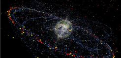 SOS από NASA για τα διαστημικά σκουπίδια