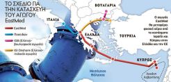 Πένη Χαλάτση: Προβληματισμός για τη βιωσιμότητα του αγωγού East Med