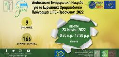 Επιτυχώς ολοκληρώθηκε η Διαδικτυακή Ενημερωτική Ημερίδα του Πράσινου Ταμείου για το Ευρωπαϊκό Χρηματοδοτικό Πρόγραμμα LIFE 