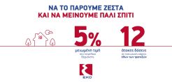  H EKO επαναφέρει την μεγάλη προσφορά για το Πετρέλαιο Θέρμανσης 