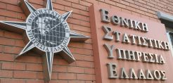 ΕΛΣΤΑΤ: Πτώση 30,4% του δείκτη κύκλου εργασιών στη Βιομηχανία τον Μάιο