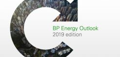BP Energy Outlook 2019: Οι ΑΠΕ ξεπερνούν τον άνθρακα - Διατηρούν τη σημασία τους το πετρέλαιο και το φυσικό αέριο