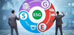 Για πράσινο ξέπλυμα μέσω του ESG και ρητορική χωρίς αντίκρυσμα "ελέγχονται" επιχειρήσεις