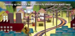 Eurelectric: Το Δίκτυο Διανομής με απλά λόγια