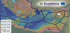 Σάρκα και οστά για EuroAsia Interconnector