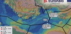 Επαφές Παππά στο Ισραήλ για τον Euro-Asia Interconnector