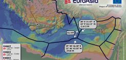 Euroasia: Δεν υπαναχωρήσαμε εμείς, στην ελληνική πλευρά οι ευθύνες της καθυστέρησης για το καλώδιο Κρήτη - Αττική
