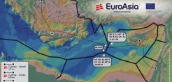 ΡΑΕ και ΡΑΕΚ άναψαν "πράσινο φως" για την πρόοδο του EuroAsia Interconnector