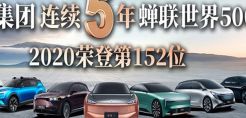 Evergrande: Η κινεζική αυτοκινητοβιομηχανία ηλεκτρικών οχημάτων των $87 δισ. που δεν έχει πουλήσει κανένα όχημα