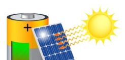 IHS: Ως το 2018, το 9% των φ/β στις ΗΠΑ θα συνδεθεί με ένα σύστημα αποθήκευσης ενέργειας