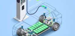 [node:title]