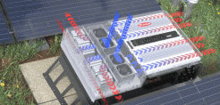 Fronius TAURO: Double Wall Cooling Technology – Πρωτοποριακό σύστημα ψύξης