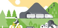 HORIZON 2020 SUMP-PLUS: Καινοτόμα αναλυτικά εργαλεία σχεδιασμού βιώσιμης κινητικότητας για μικρές πόλεις στη Μεσόγειο