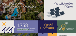 Φωτοβολταϊκά