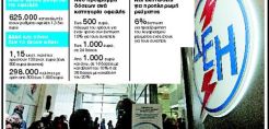 Γ. Φιντικάκης: ΔΕΗ - Παγώνει τα χρέη, επεκτείνει τις δόσεις