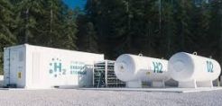 Γιατί το αμερικανικό Hydrogen Plan δεν είναι και πολύ «πράσινο»