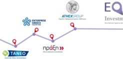 7-8 Δεκεμβρίου η διοργάνωση του Equity Investment Forum, στην Αθήνα